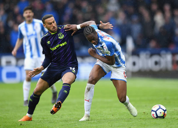 市场竞争愈 市场竞争愈